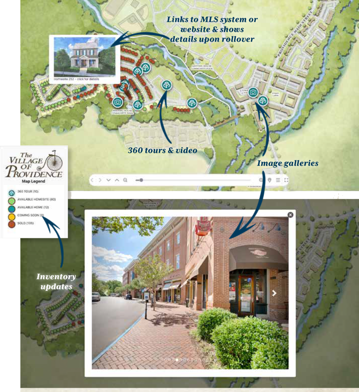 Site Maps Red Earth Marketing